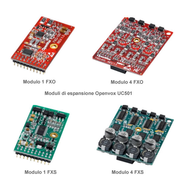Moduli fxs fxo openvox Moduli fxs fxo openvox